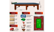 Бильярдный стол Спортклуб