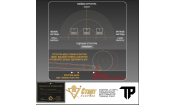 Мел Turning Point Pro Синий S (60 шт)